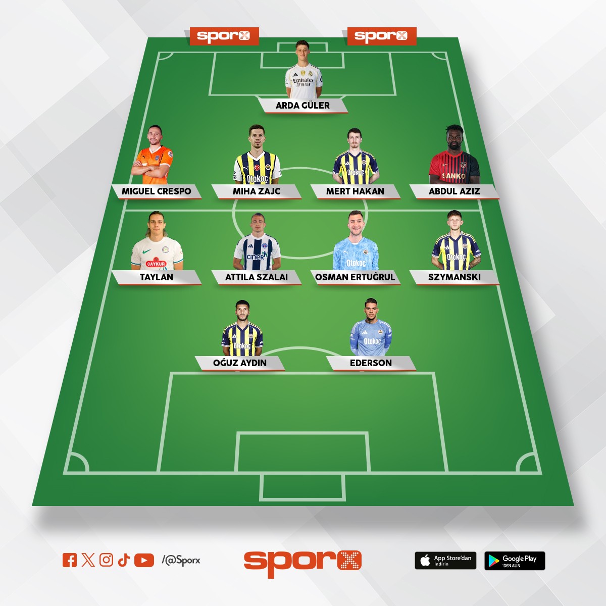 gelecekteki fener bah�e kadrosu efsanesi