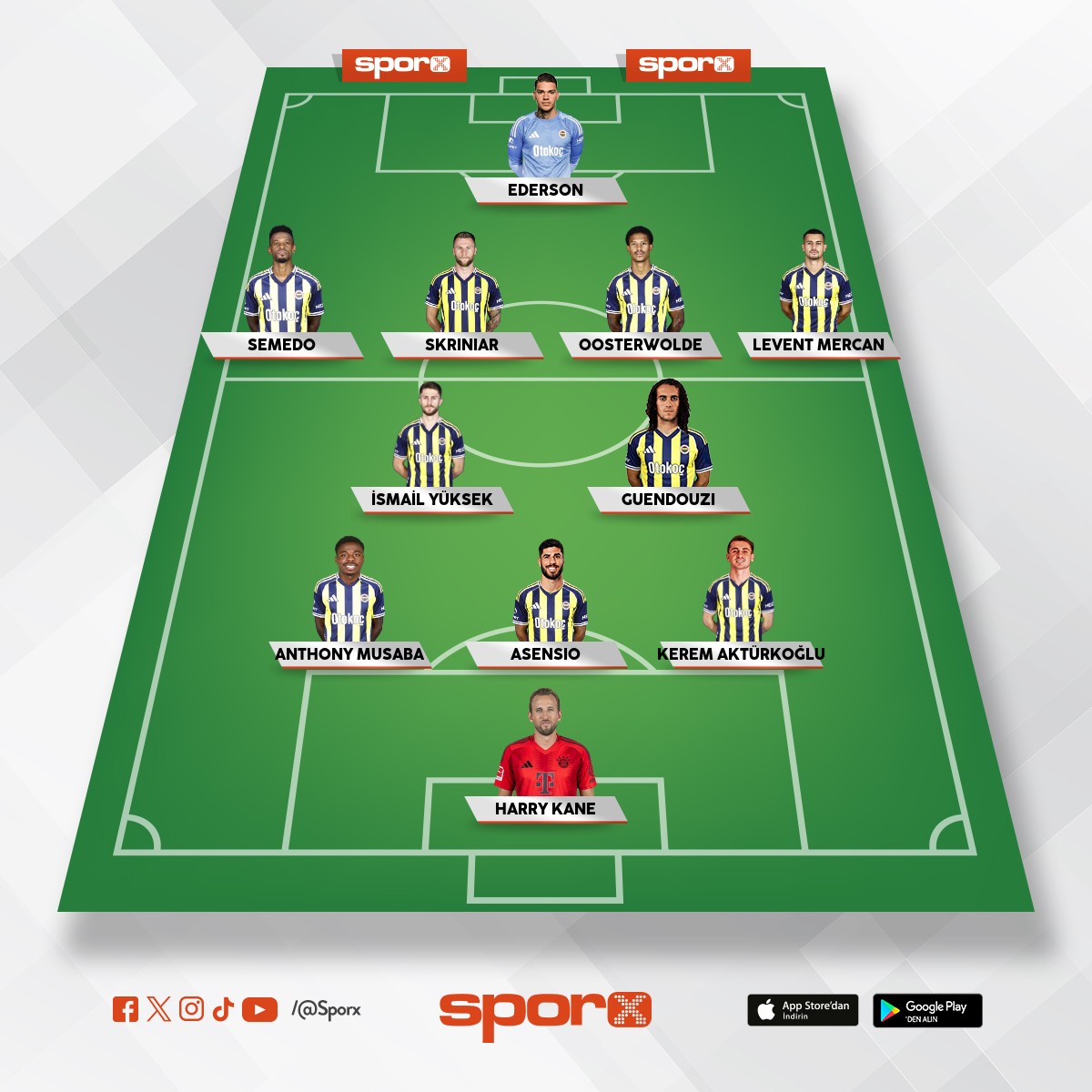 5 sene g�t�r�r forvet kane d�nya y�ld�z� t�m paray� ona bas�n alin