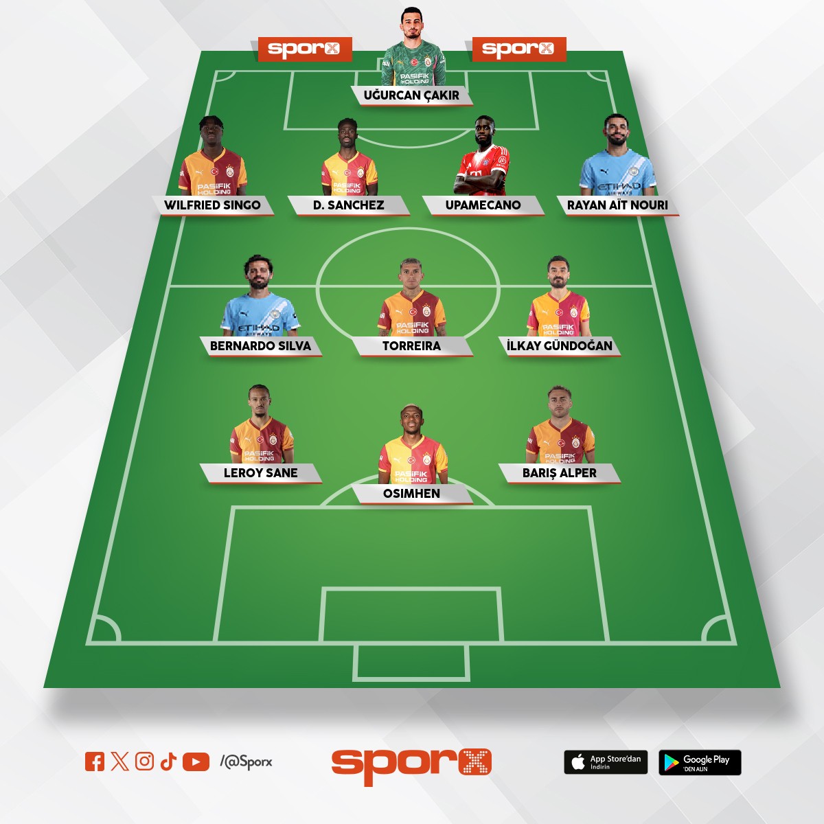 The Champions League 