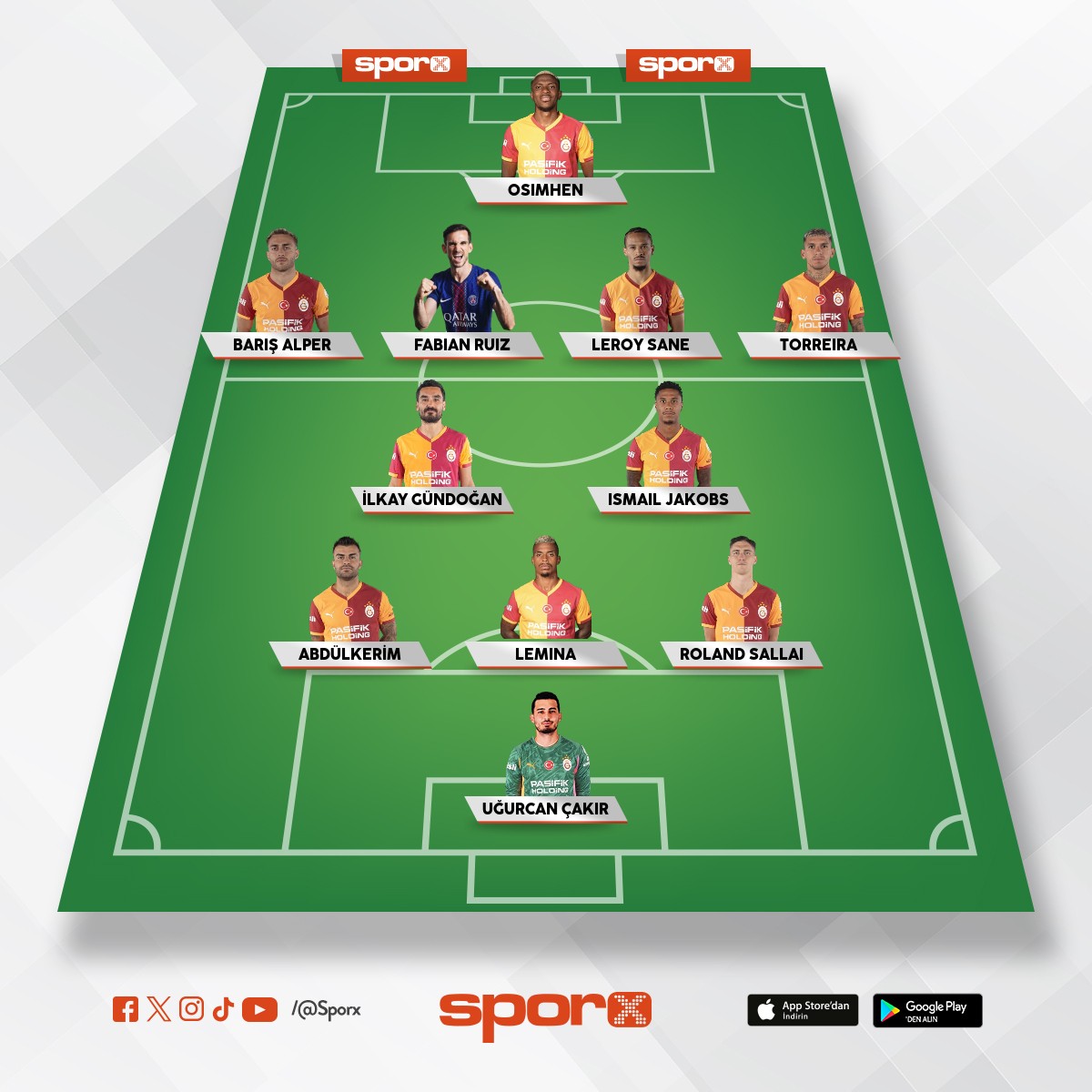 Galatasaray Yenilmez