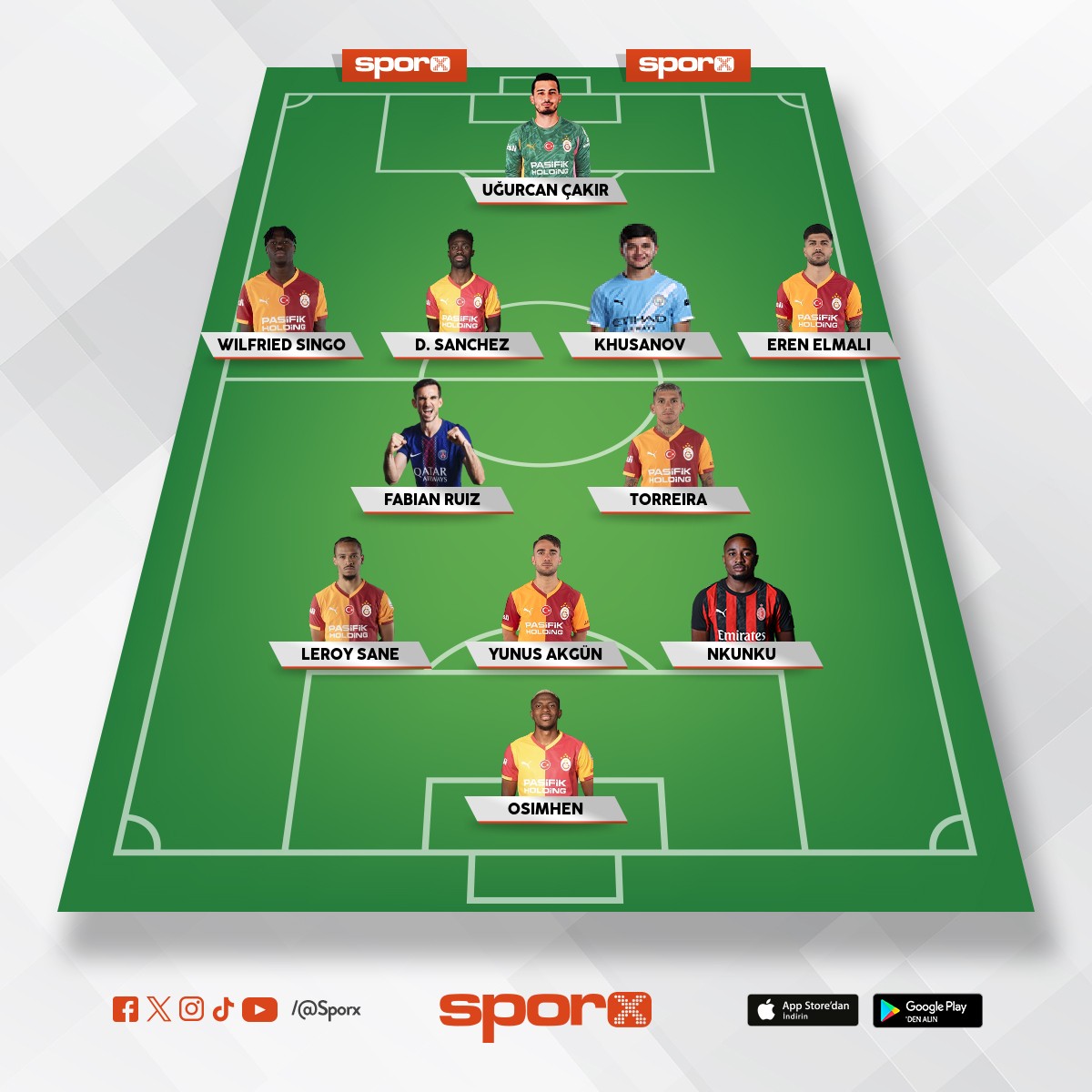 105 m� ucl yar� finalini kim istemez mr.dursun