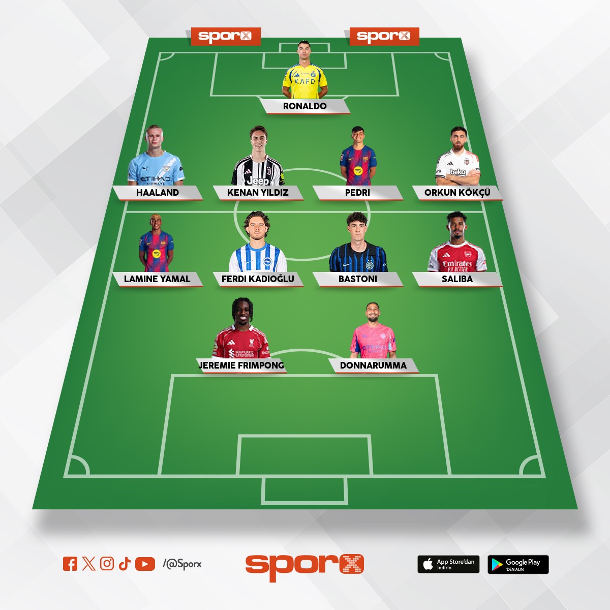 Fenerbah�e Mete �nder