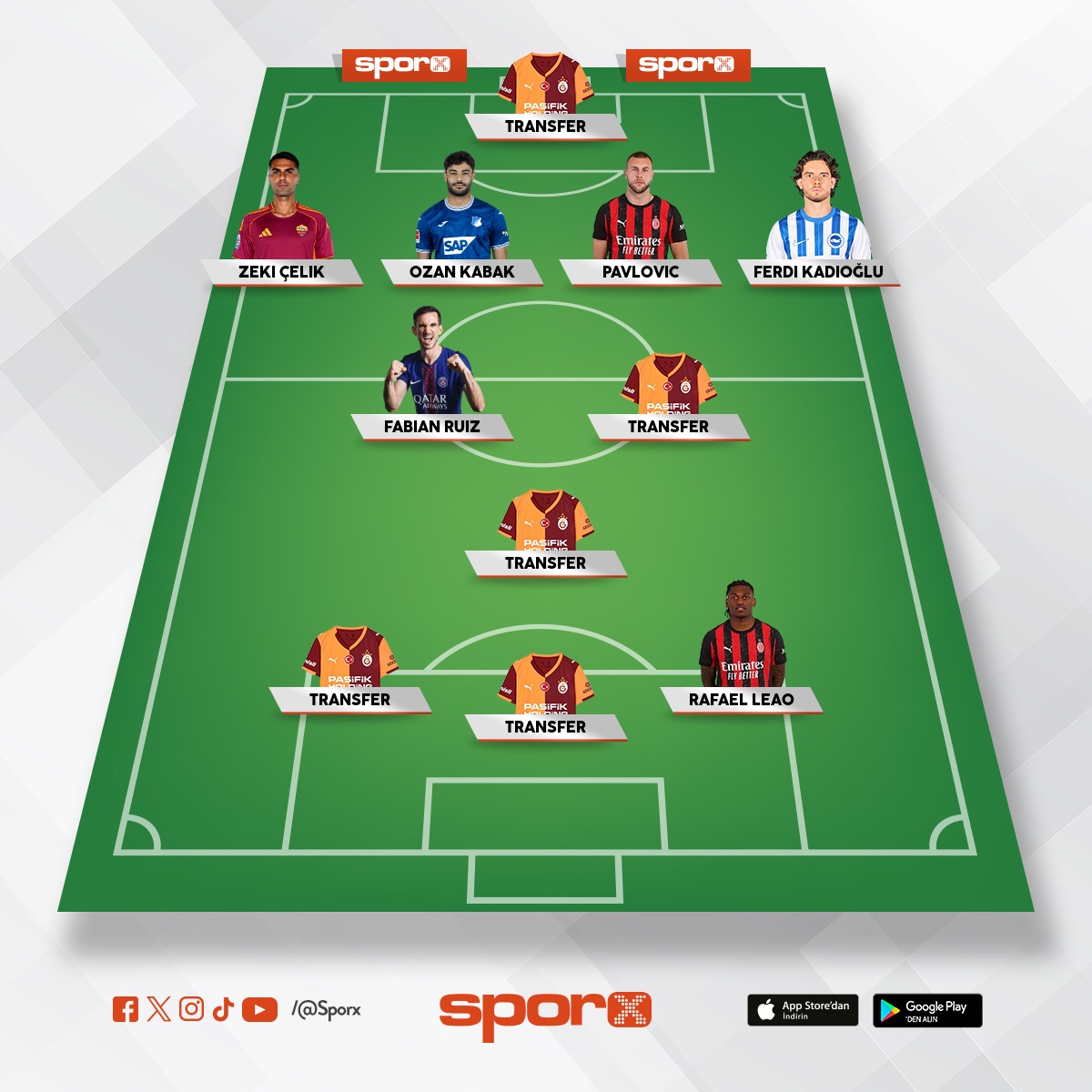 G��l� kadro ve derinlik i�in bunlar� al Ba�kan