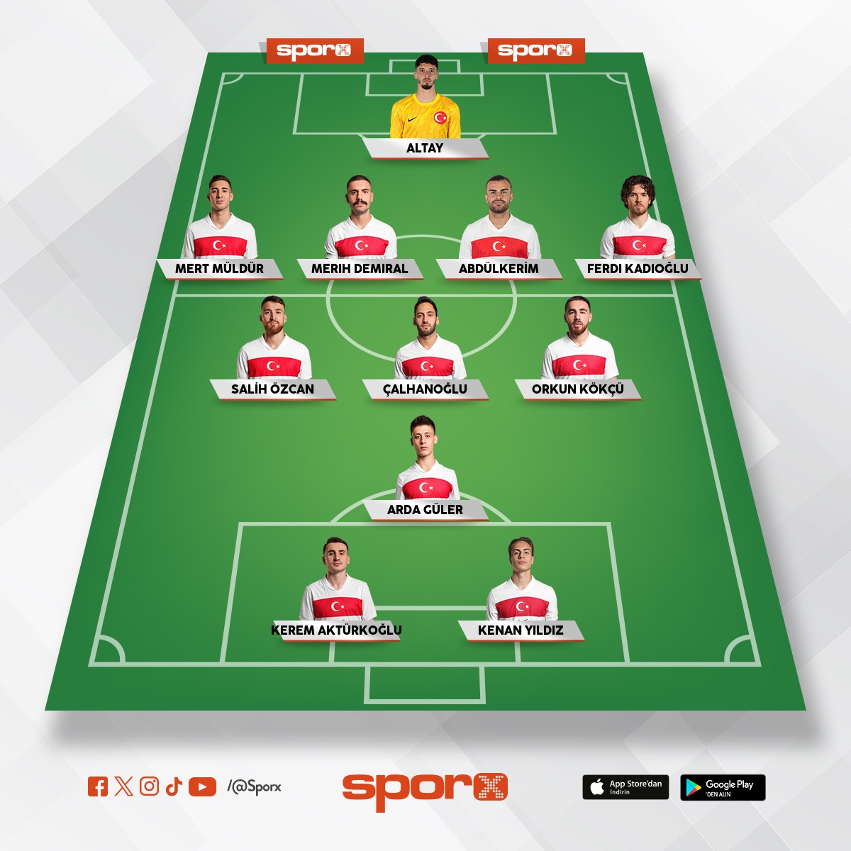 PLAY OFFLARA BU KADROYLA G�D�LMEL�