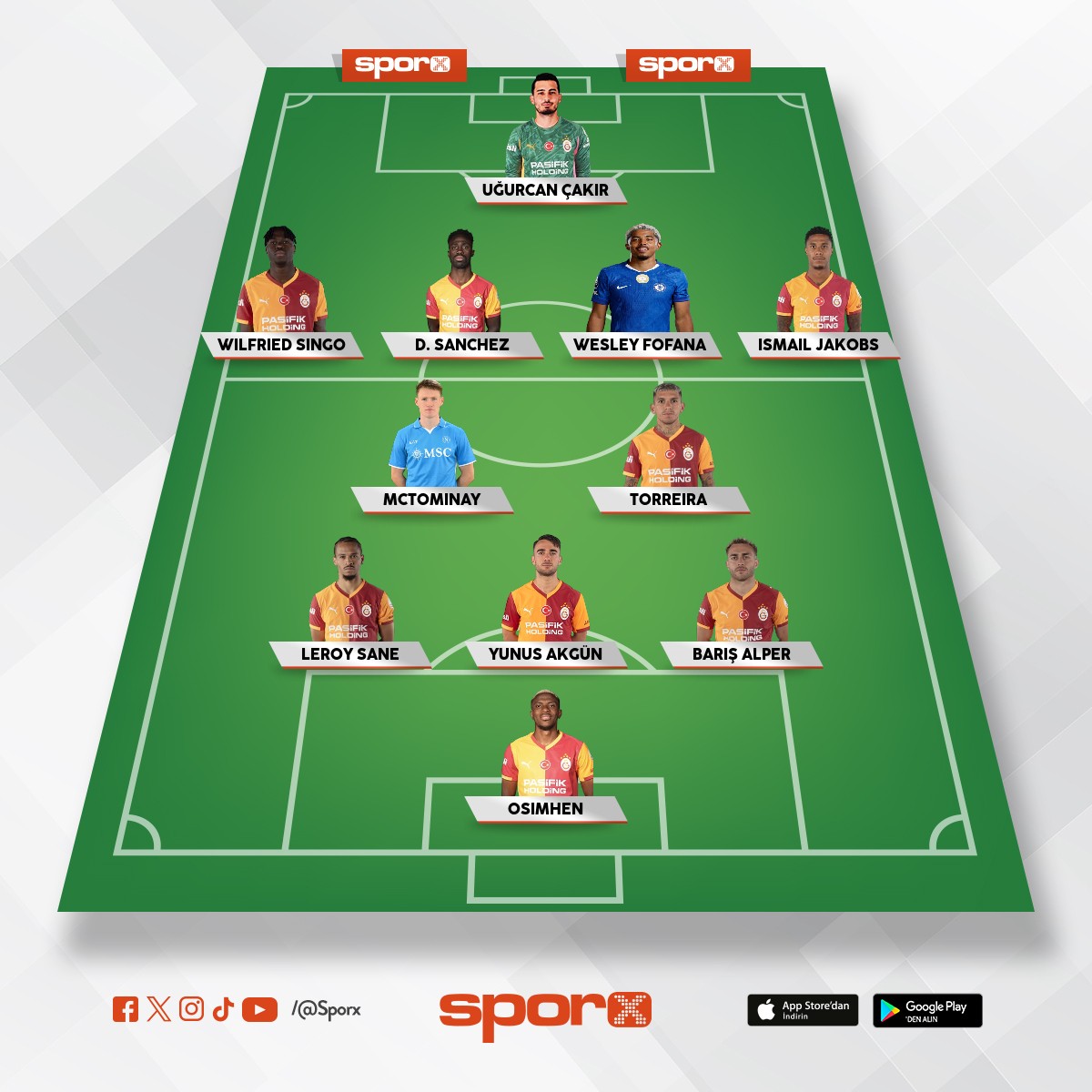 2026 devam 60 mil harca as 