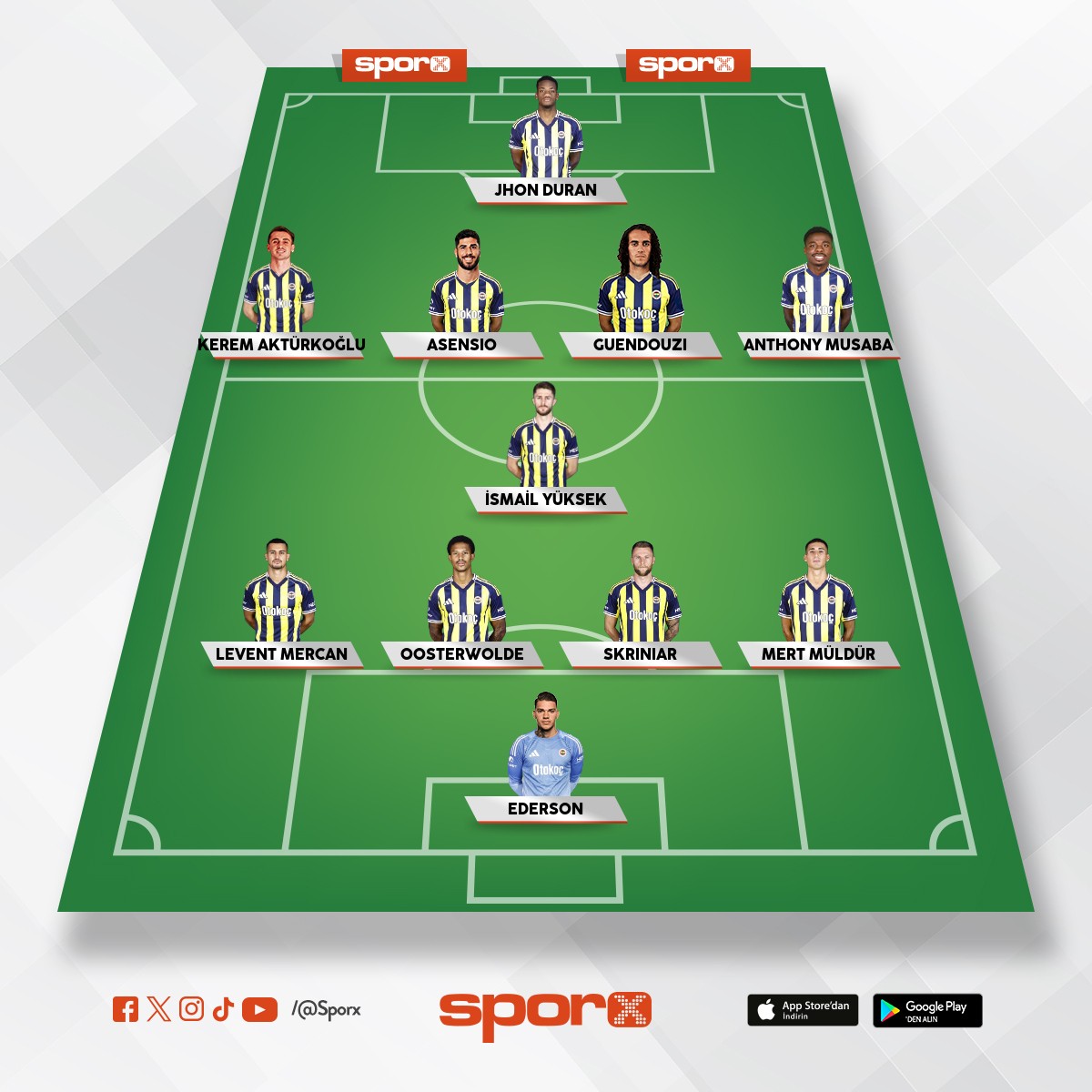 Fenerbah�e'nin Galatasaray ile oynayaca�� muhtemel 11