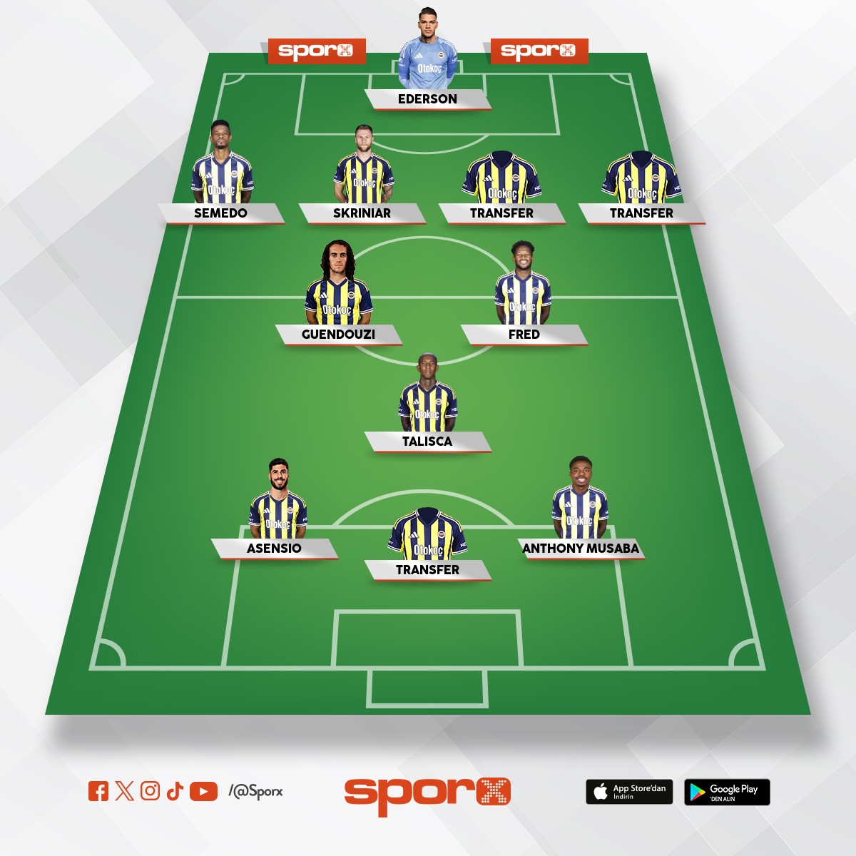 Devre aras�nda takviye gereken fb