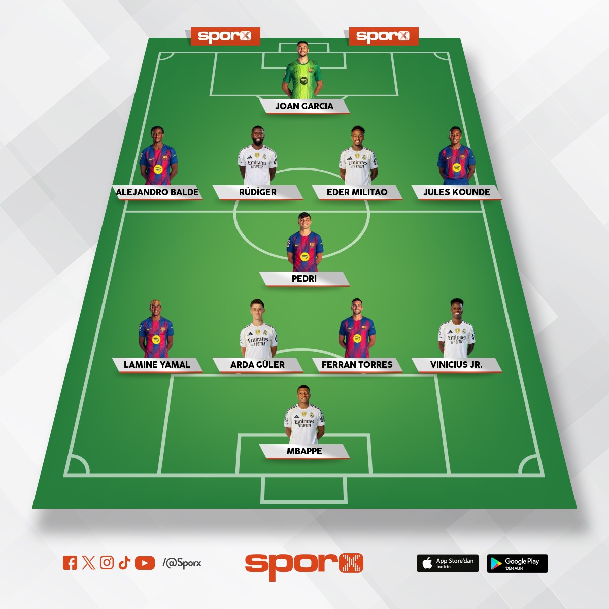 Real Madrid-Barcelona