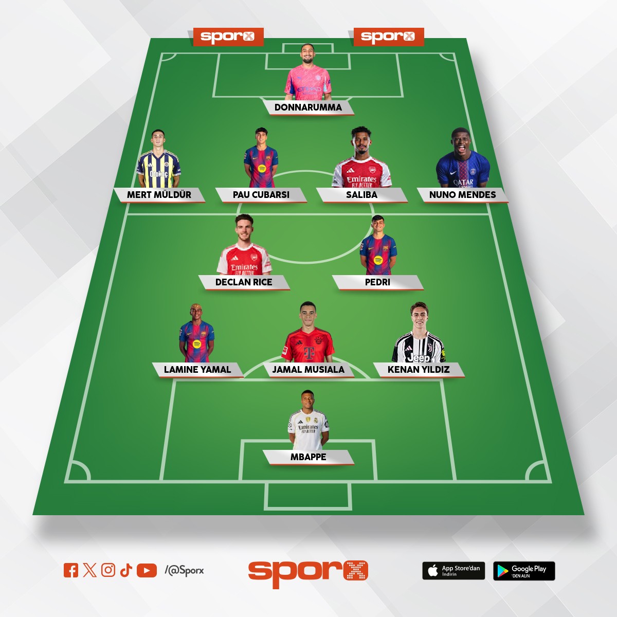 Yeni kadro, kaynak saglam