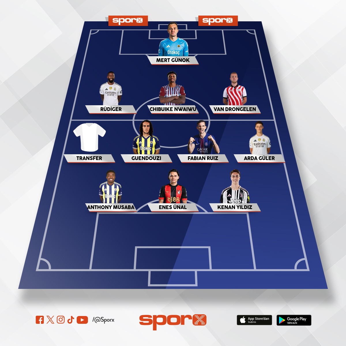  transfer ve s�ylentileri