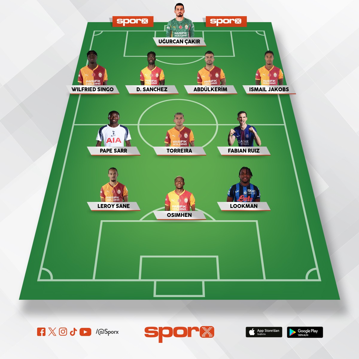 �ok Ba�ka Bi Seviye