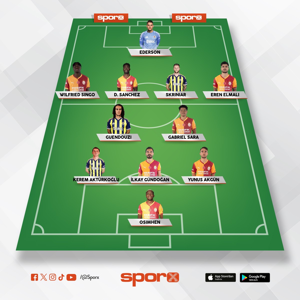 Galatasaray fenerbah�e kar���k