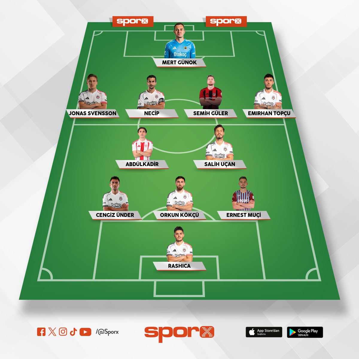 Be�ikta� in kadro bu olmal�yd� dimi gen�ler like at