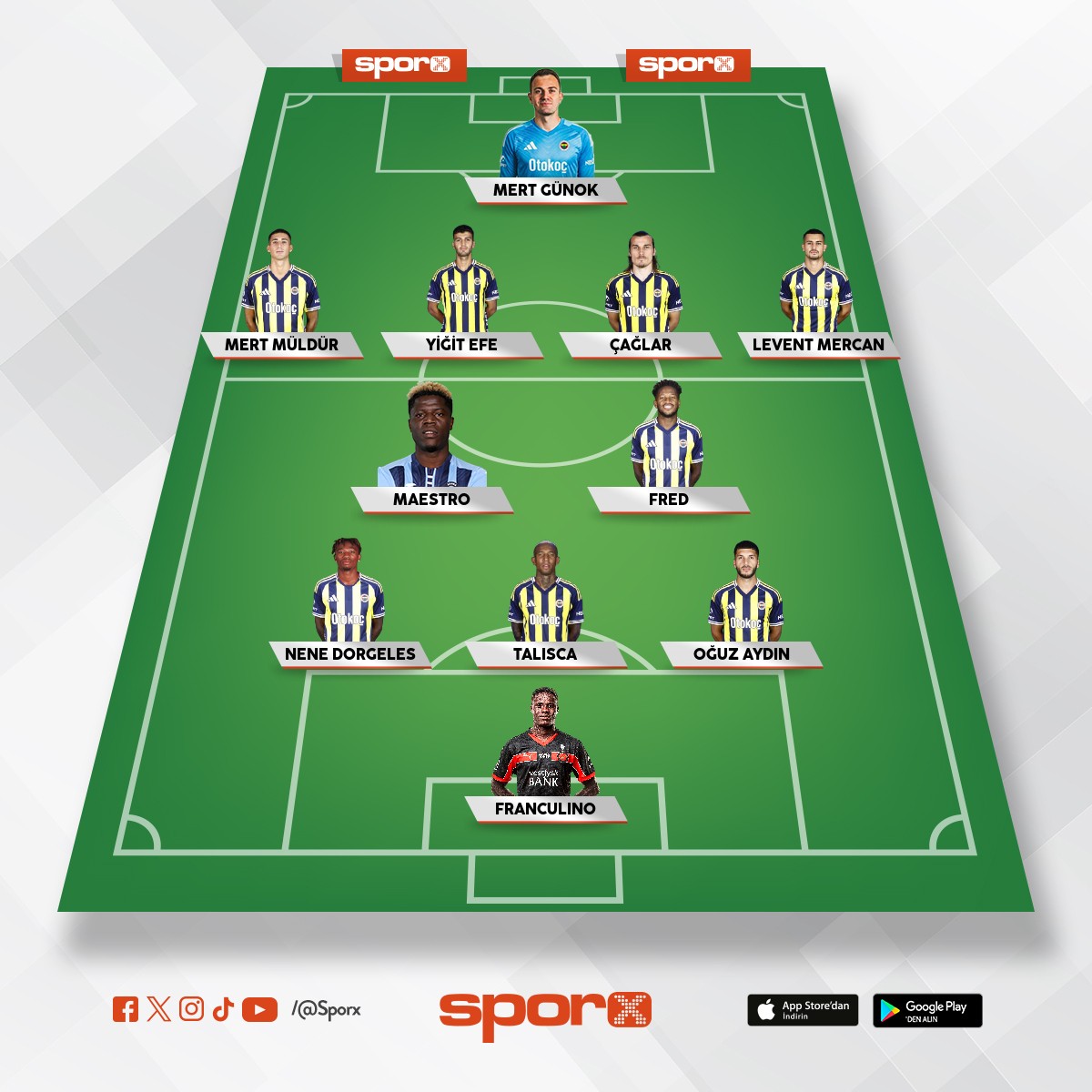 Fenerbah�e 2026 B Tak�m 