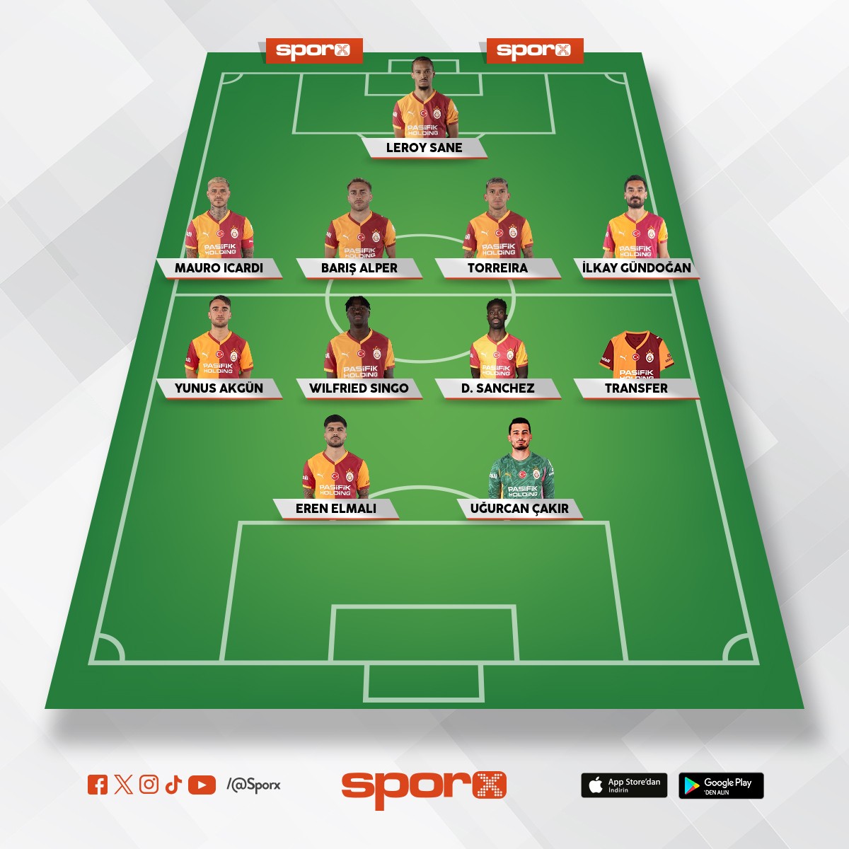 Okan bur 
Galatasaray