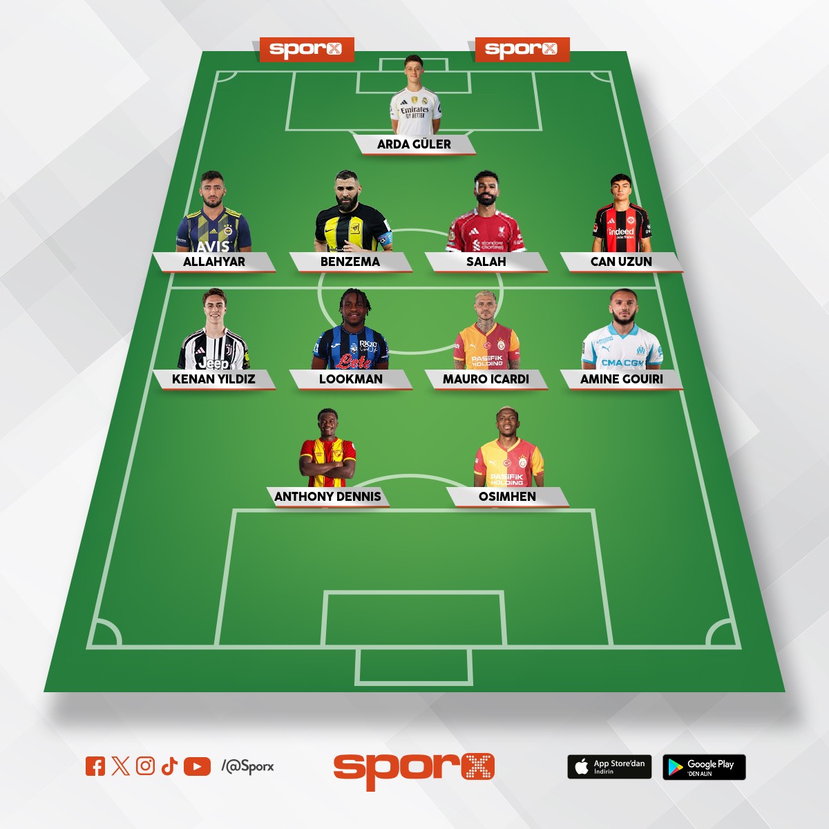 AHMED METEHAN KARADA