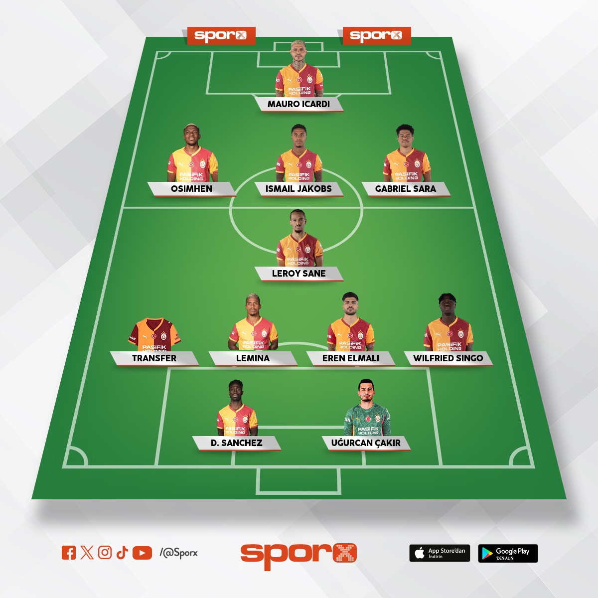 GALATASARAY KADRO 25