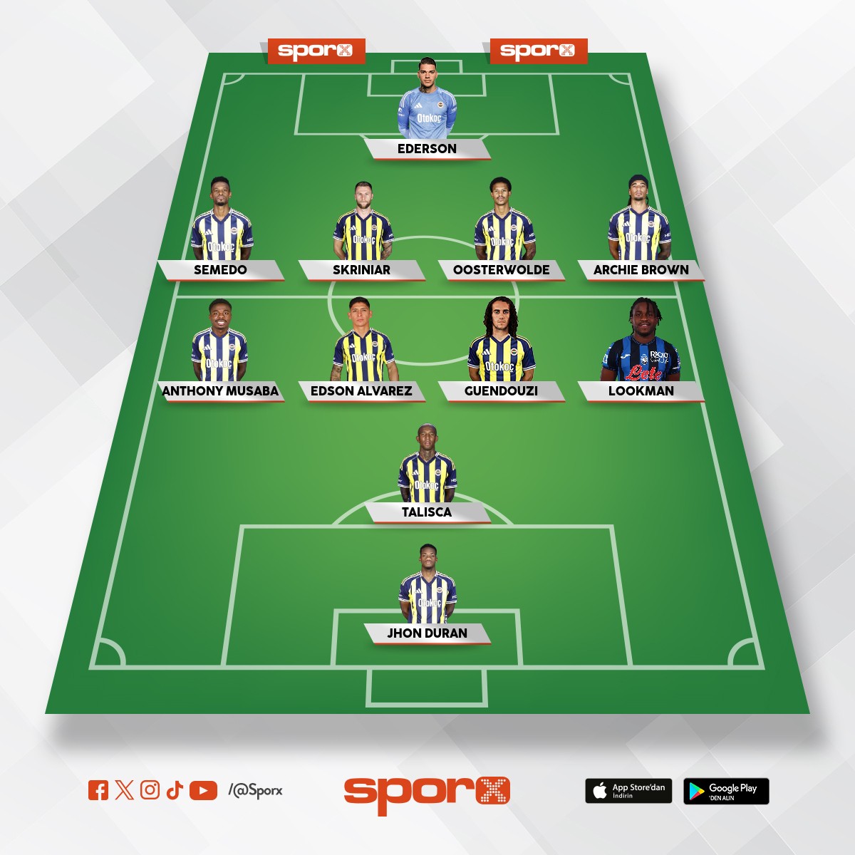                                                                       FAT�K - RAMO - CANER�KO