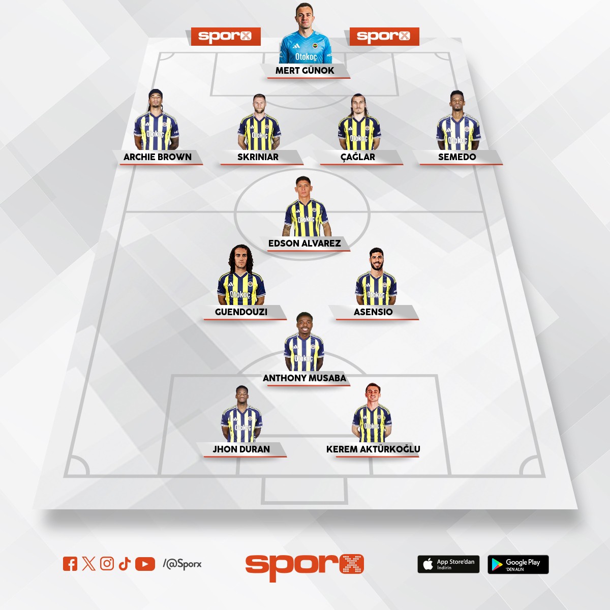 Fenerbah�e �anpiyon 