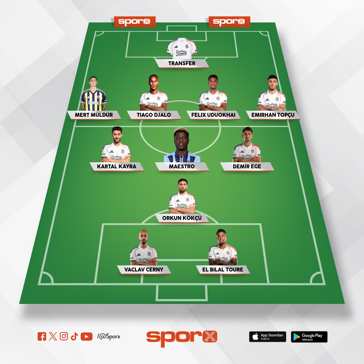 Sergen yal��n kalite kontrol