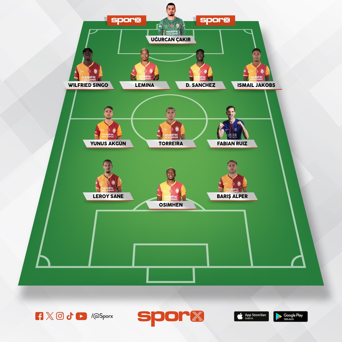 3-4 tane de yedek oyuncu!!!