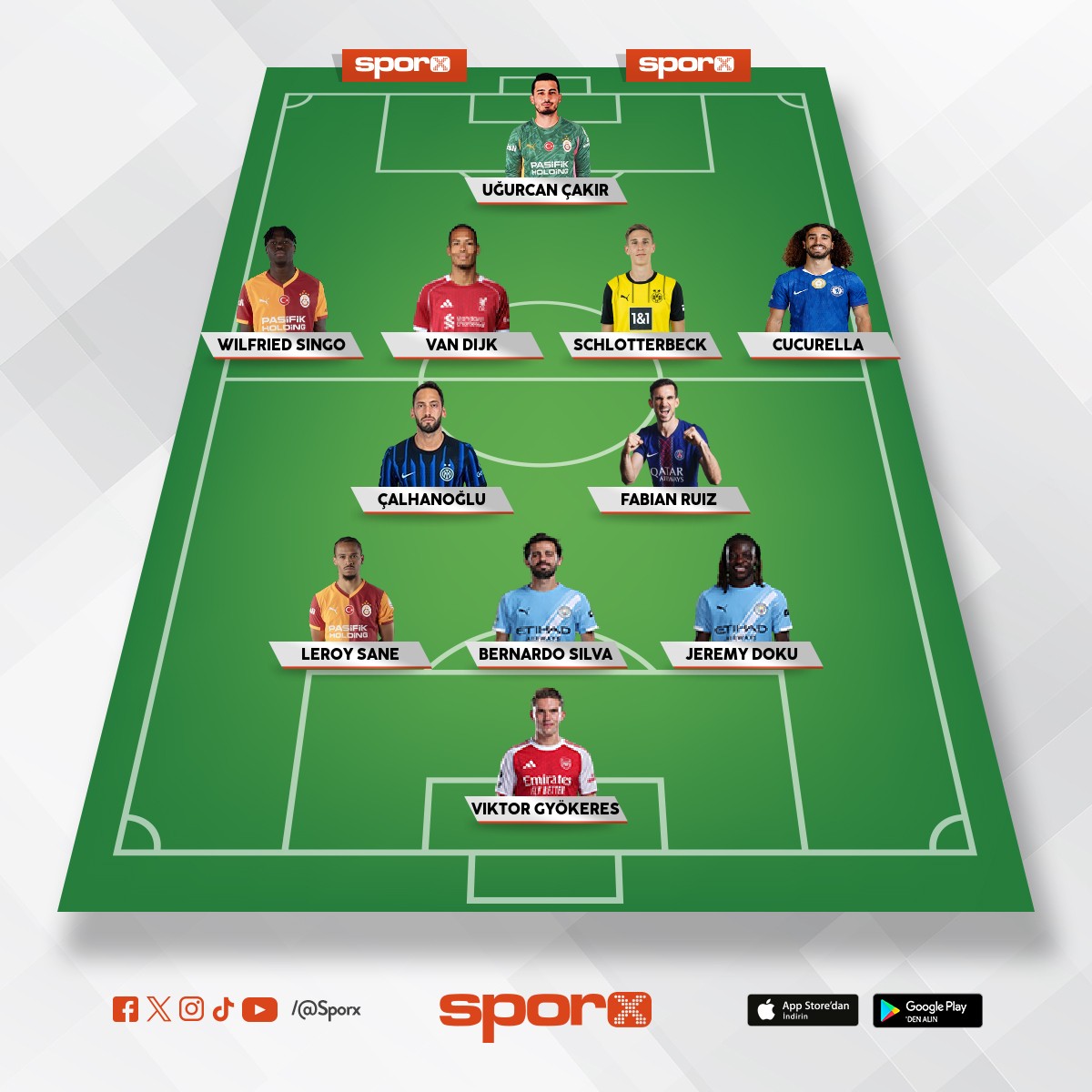 2026-2027 geliyor gelmekte olan