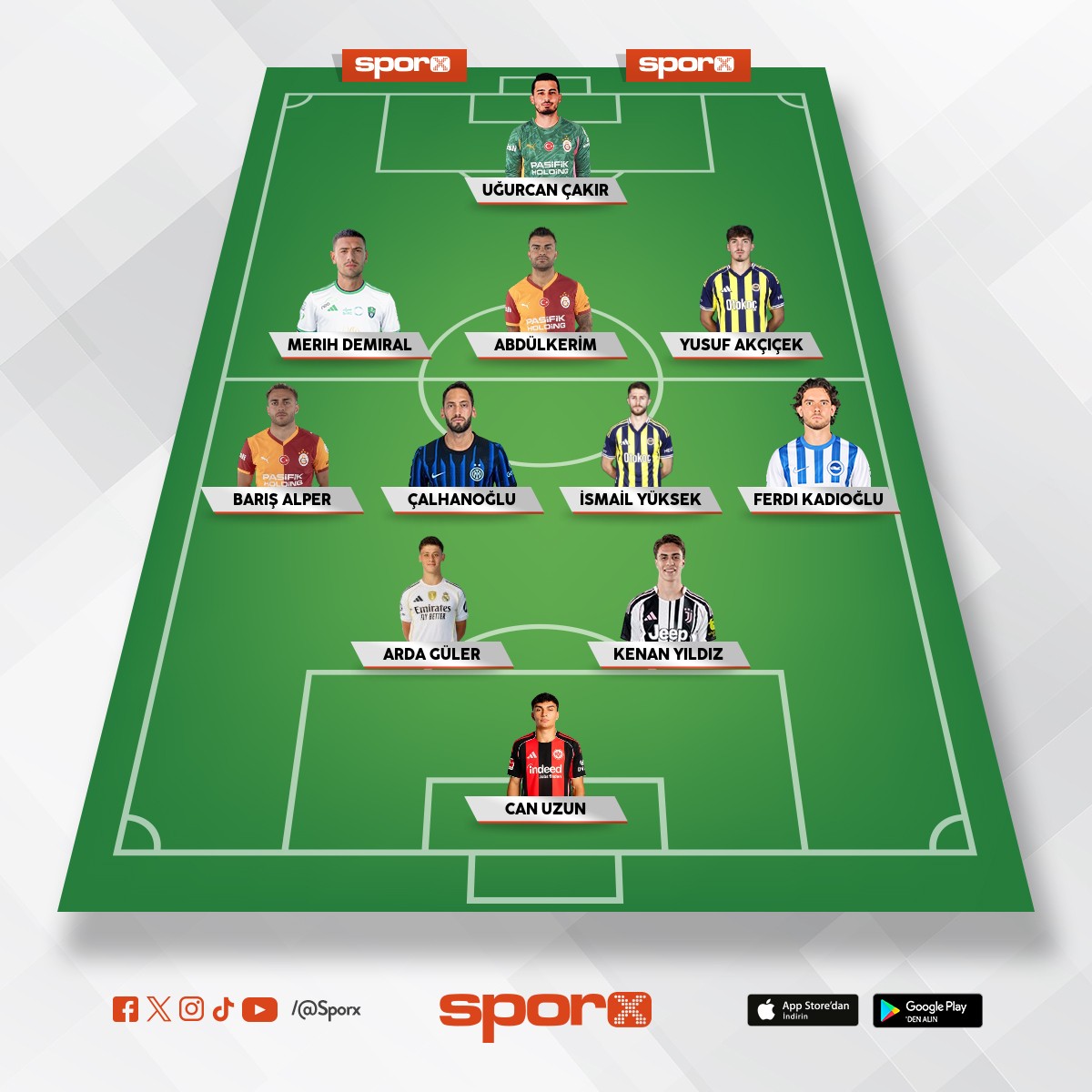 LOB�C�LER�N MENAJERLER�N M�LL� TAKIMININ OLMASI GEREKEN KADROSU DA KUCAKTAN �NERLERSE TAB��