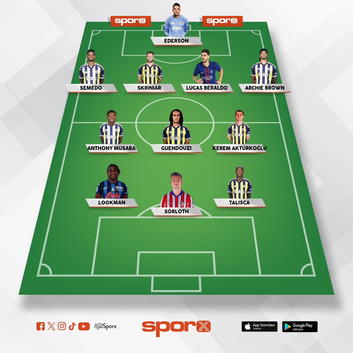 Offf be arkana yaslan izle 