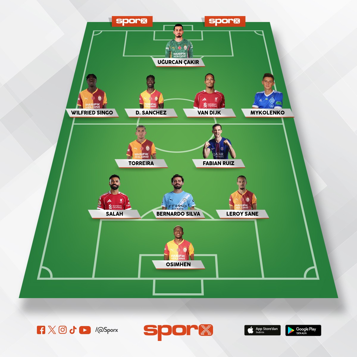 Galatasaray ocak ay� en b�y�k ihtimalle kadro