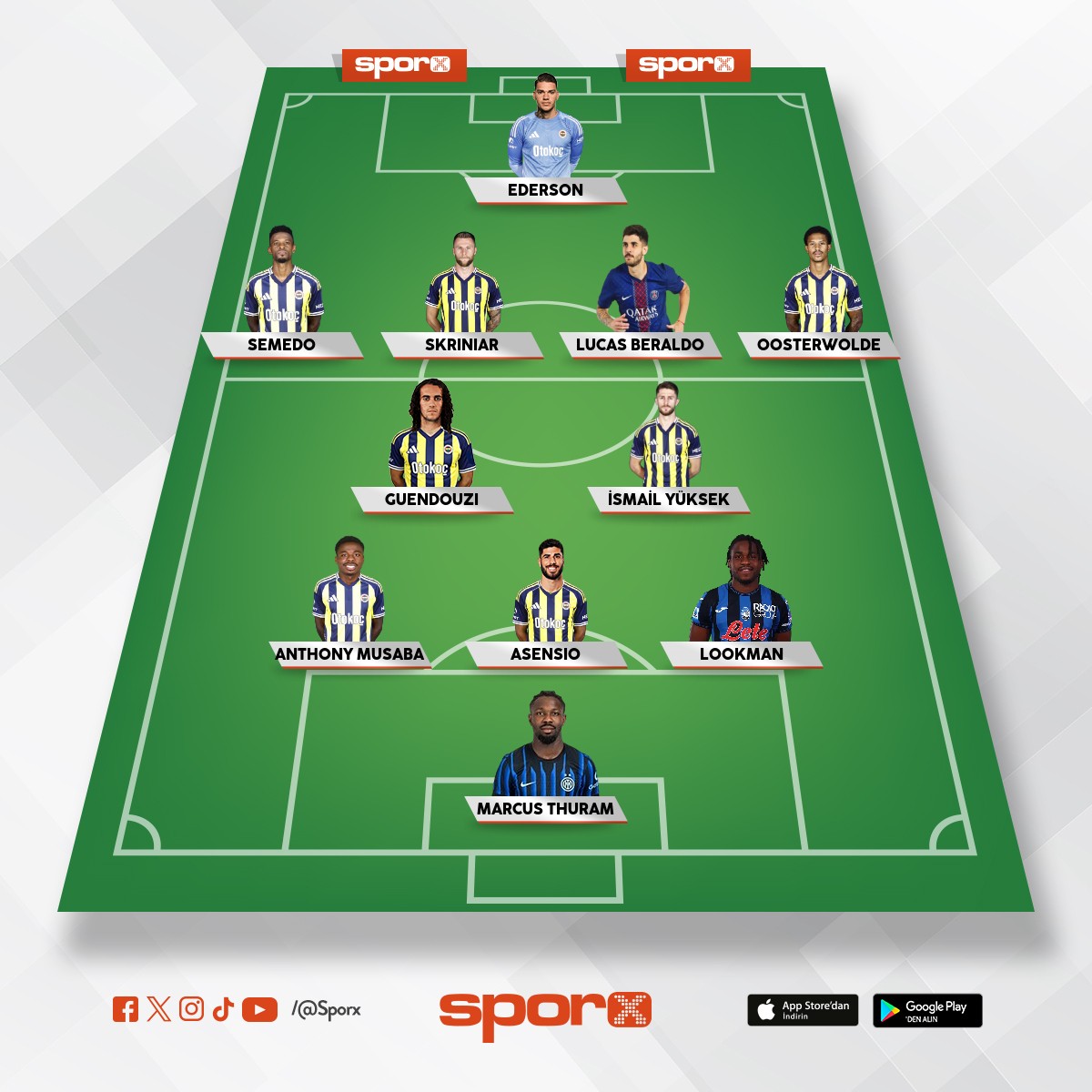 Fenerbah�e kalite ??????????