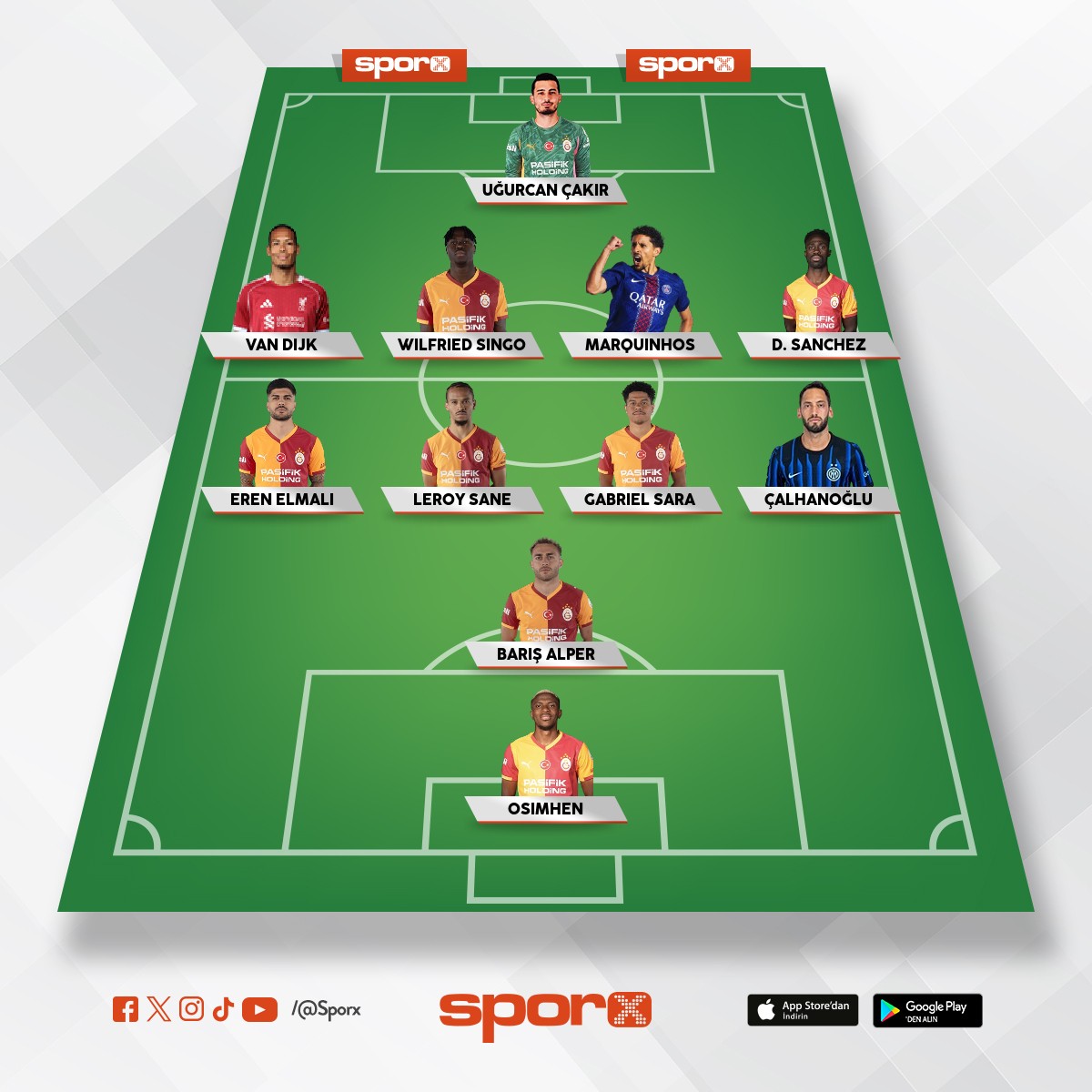 Galatasaray �ntikam Kadrosu