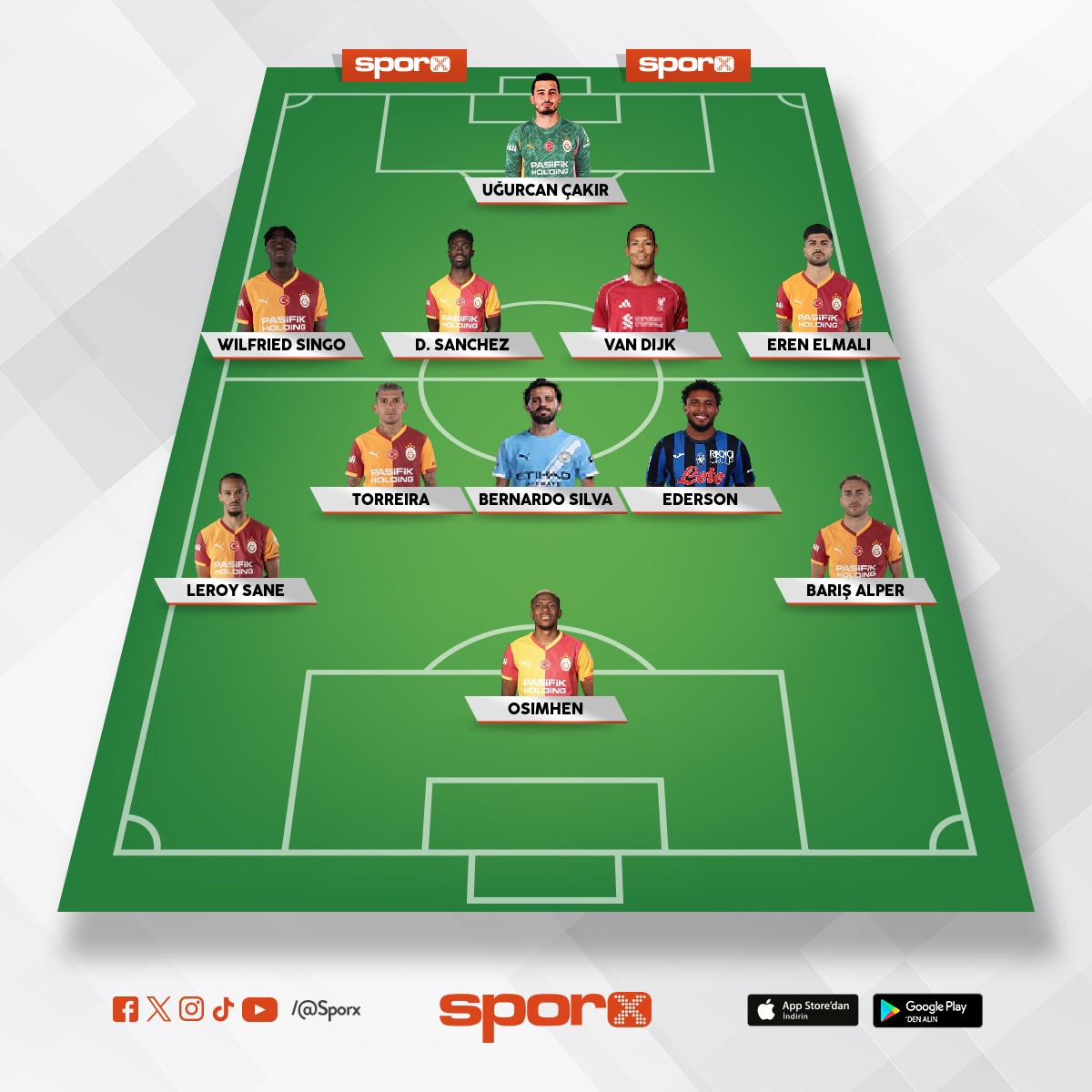 Orta sahaya 3 transfer bizi �amp�yonlar liginde yar� final oynat�r