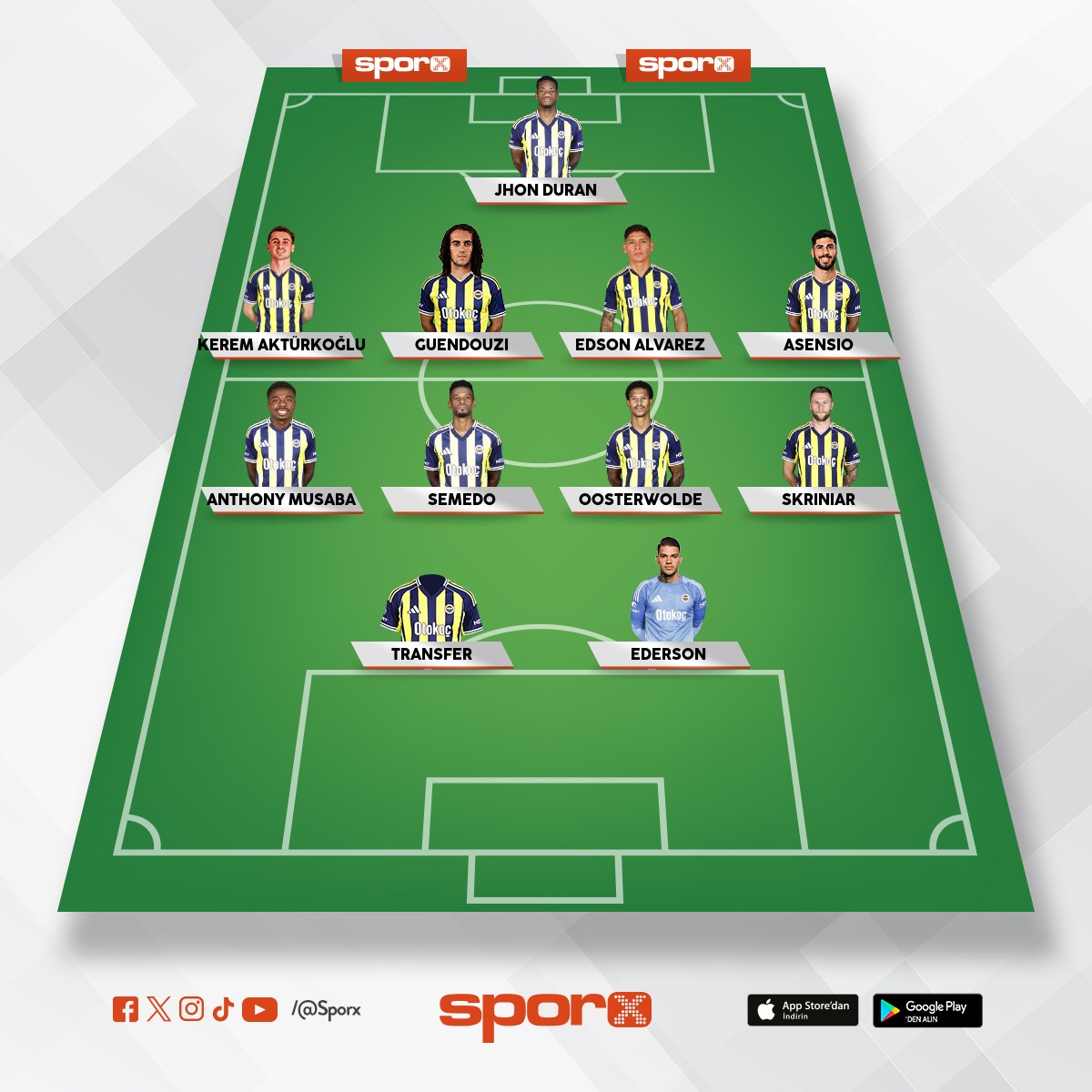 Fenerbah�e muhtemelen ilk 11