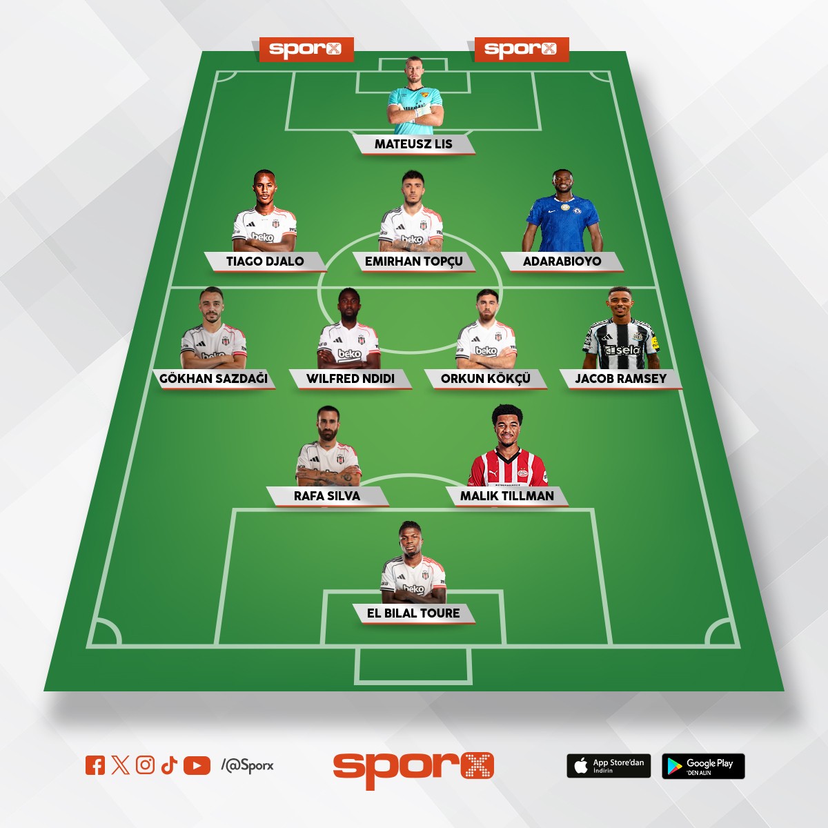 Rafay� kazan�n zaten durumumuz zor