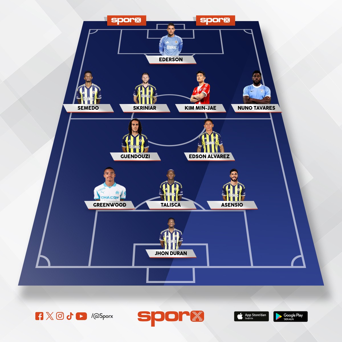 bi sonra ki yaz transferleri ile;