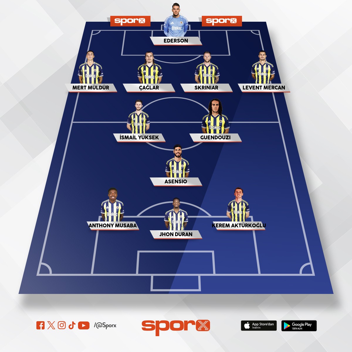 FB vs GS S�PER KUPA F�NAL