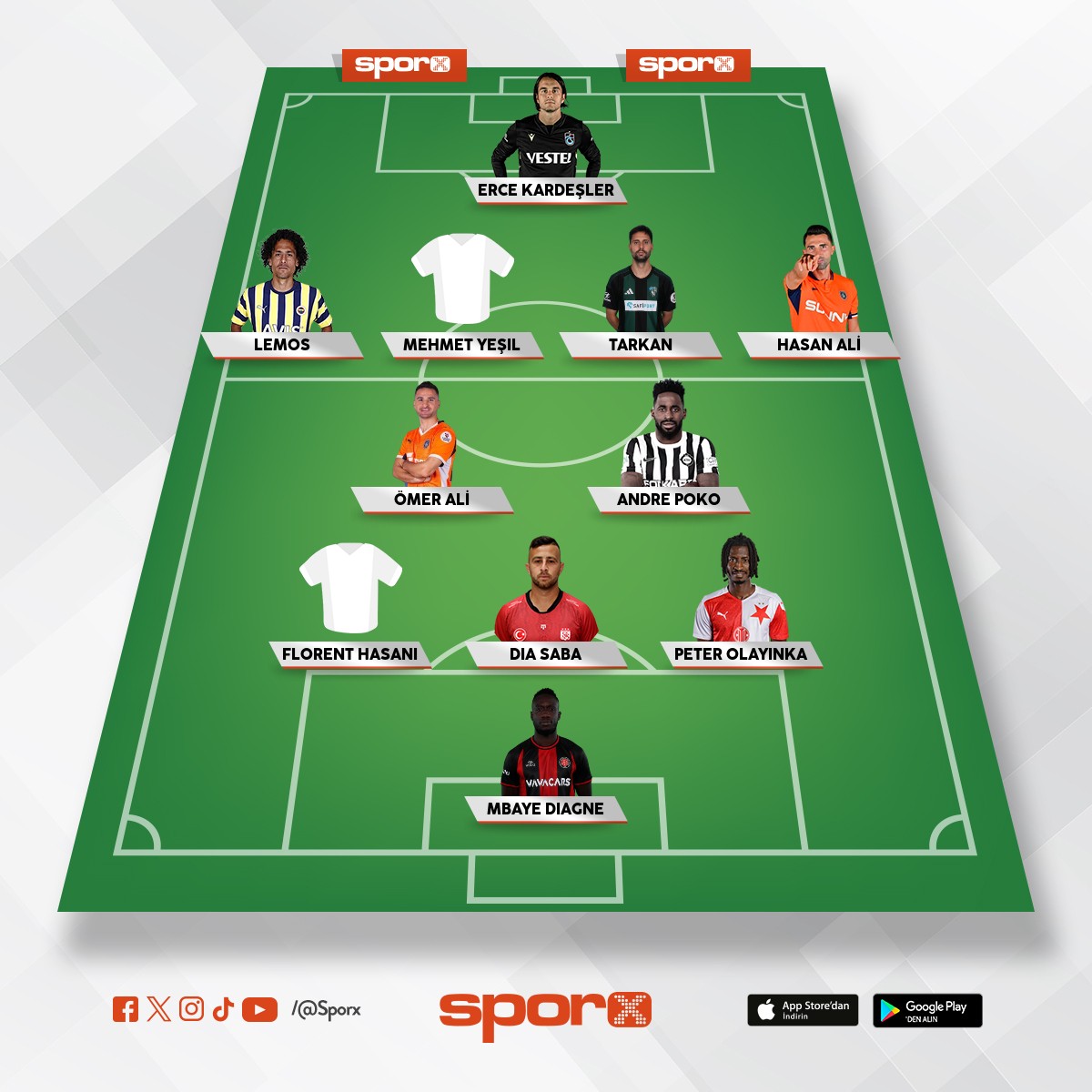 Amedspor ocak ay� en b�y�k ihtimalle kadro