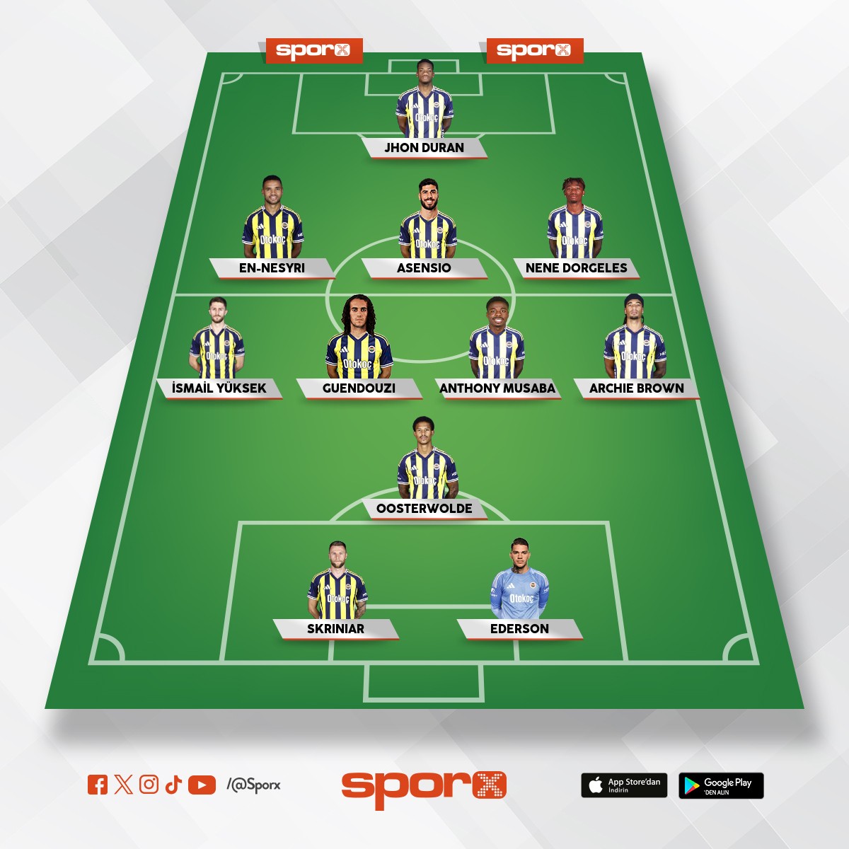 ilk onbir eldeki kadroyla