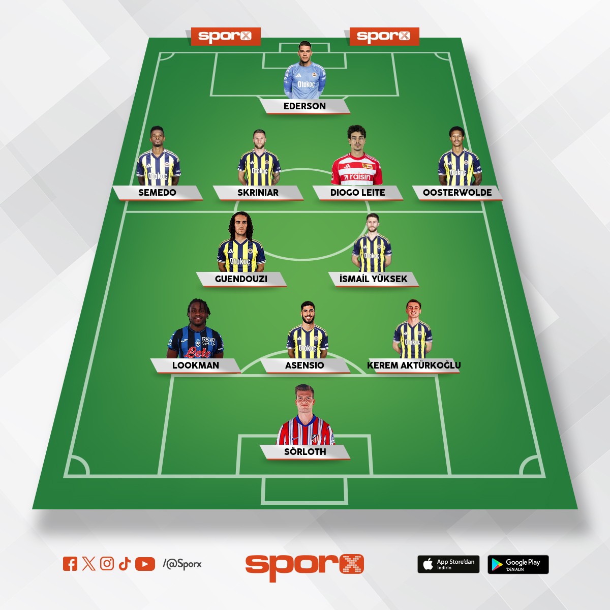 Hade be ba�kan bitir �unlar� Fenerbah�e �ampiyon l...