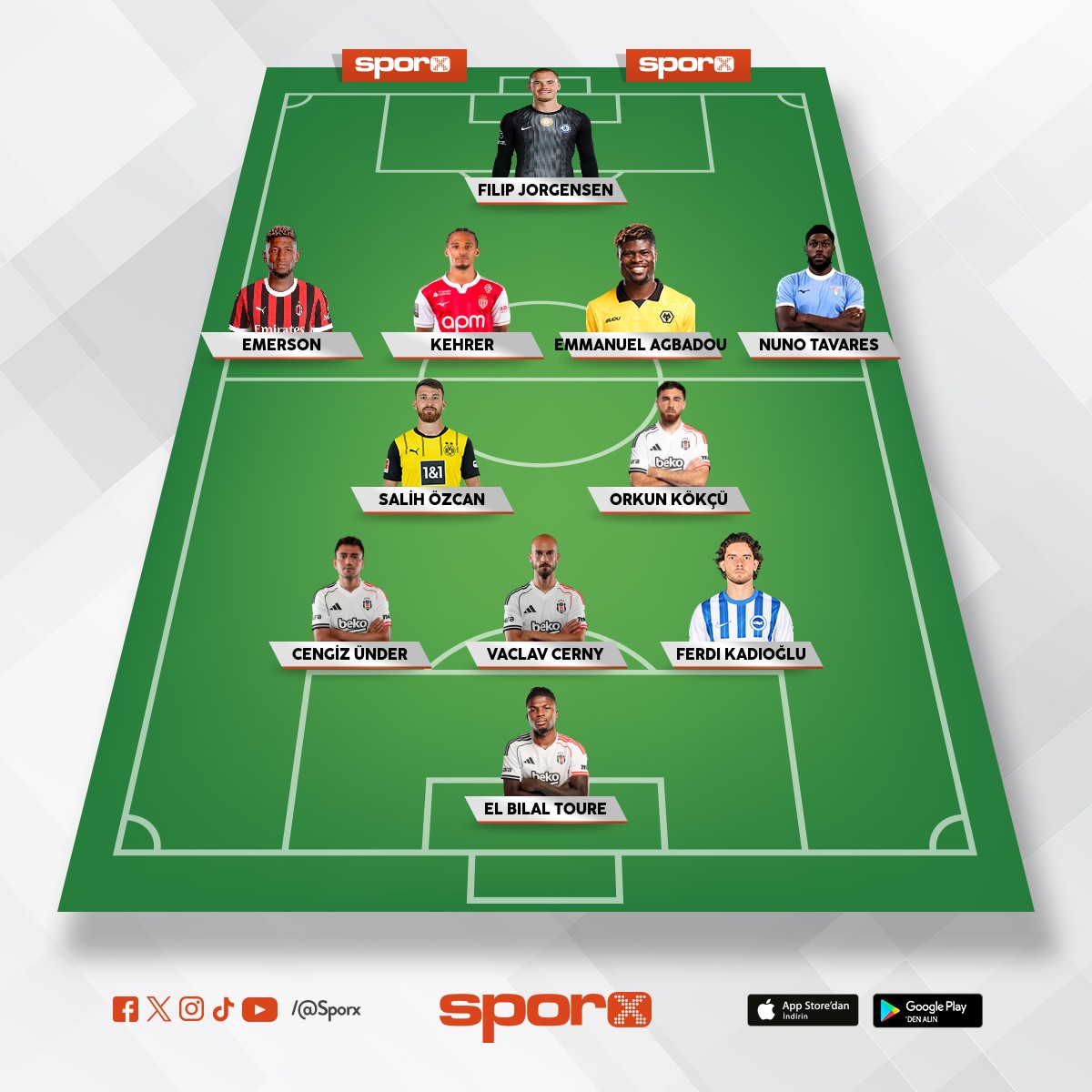 🇹🇷 BE��KTA� JK 2026 MMA