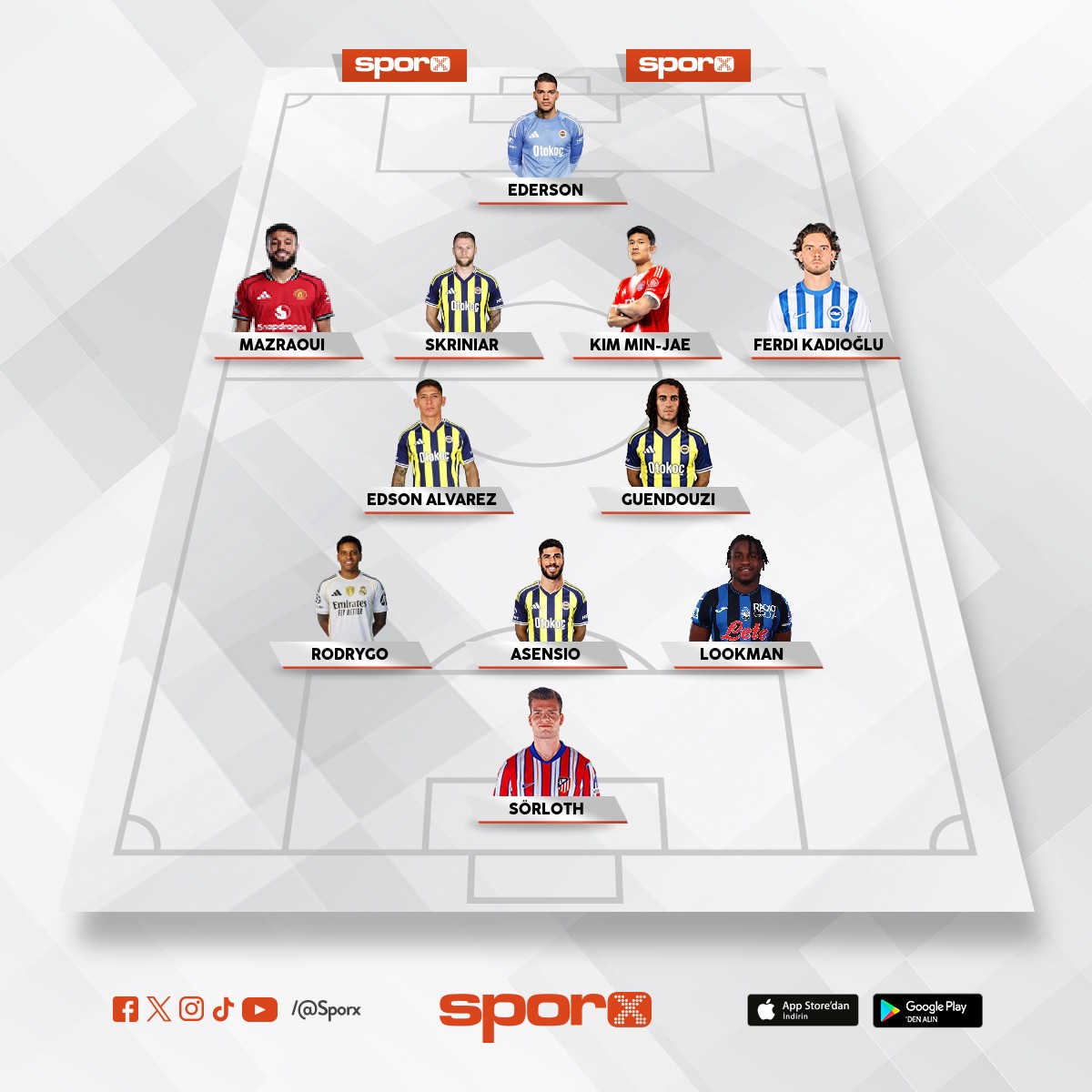 Fenerbah�e r�ya tak�m 