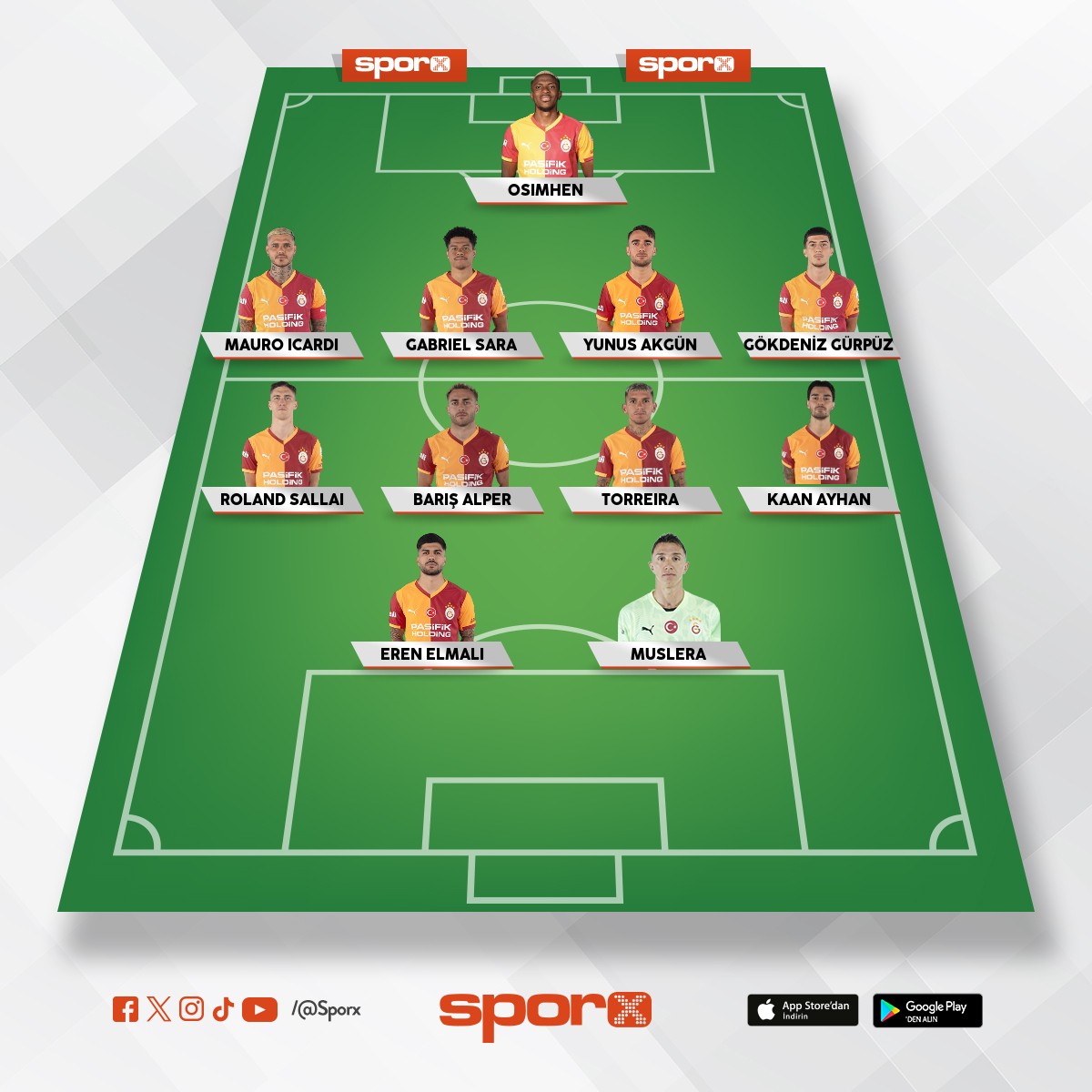 Galatasaray 
Kadrosu