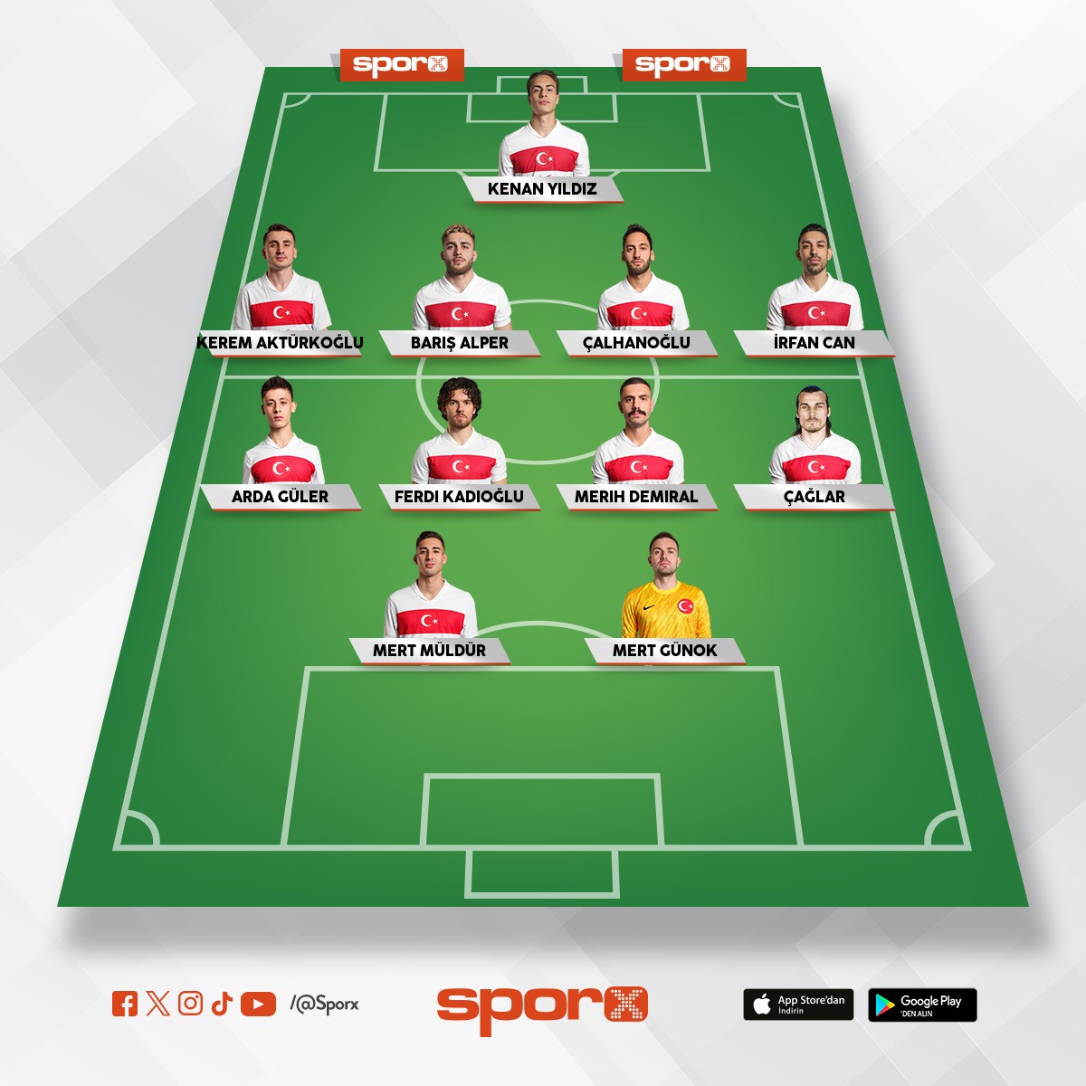 T�rkiye 
Spor kul�b�