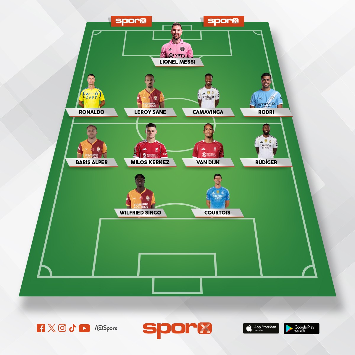 �ampiyonlar ligi.   ALi g�n