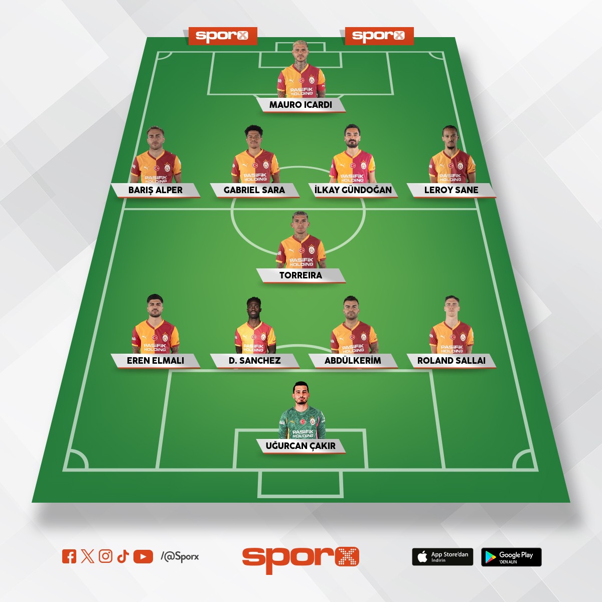 GS FB s�per kupa finali