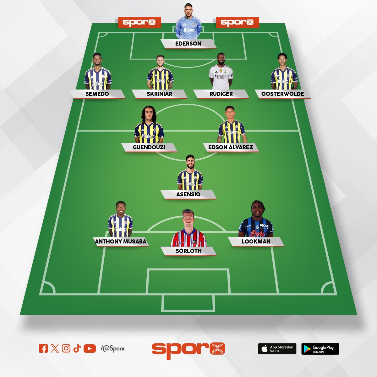 kerem ennesyri ooster duran hemen sat�n