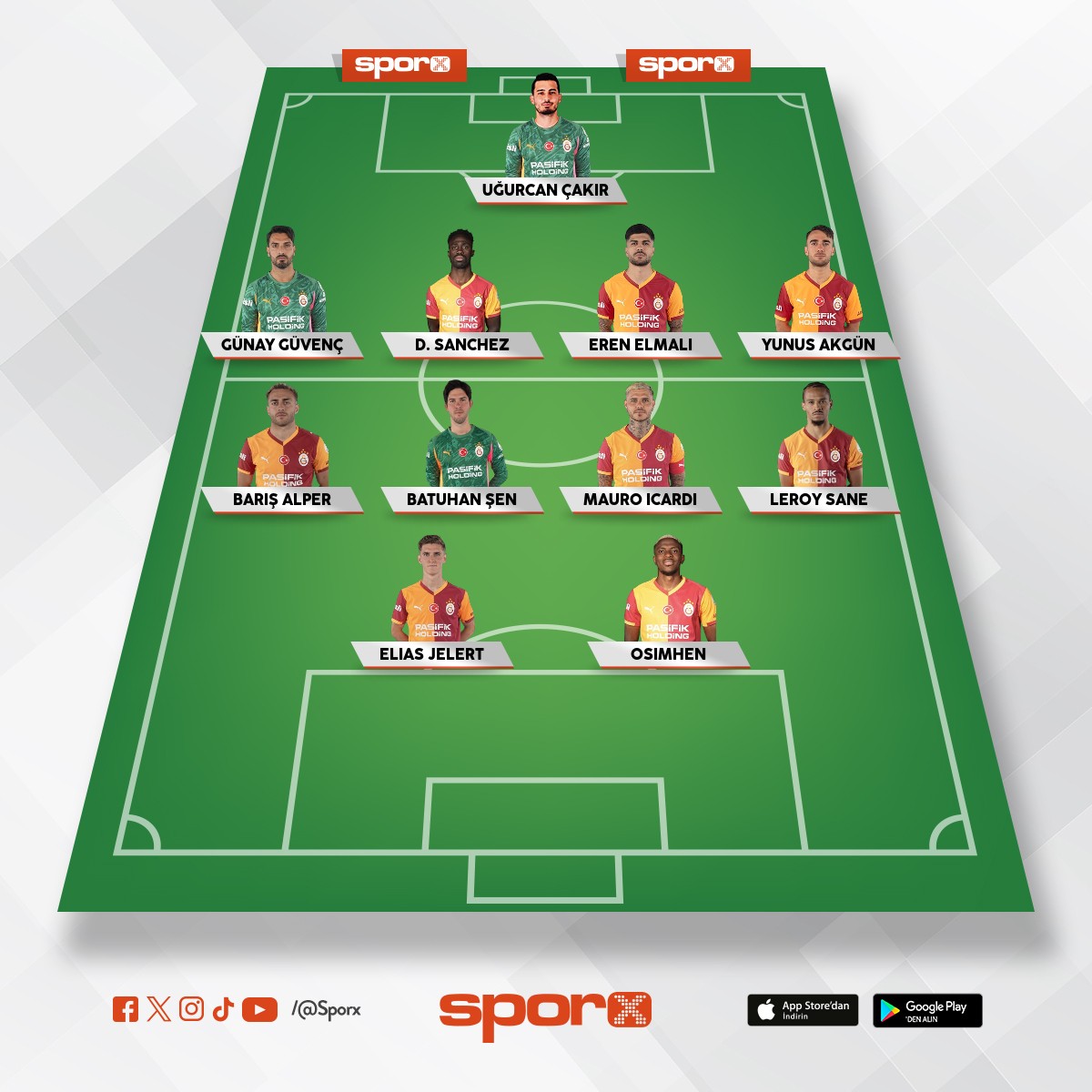 yarra��m�, yesin, Fenerbah�e.