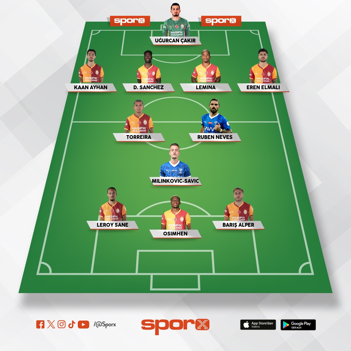 Fucker 43 late night party 2 😊 bunu g�r y�netim b�yle transfer et