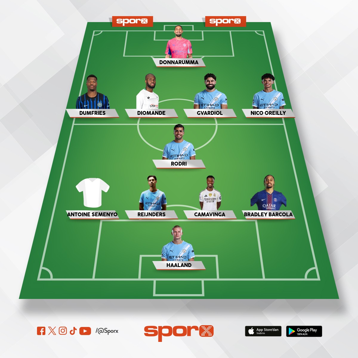 @Kadrokolik Manchester City 