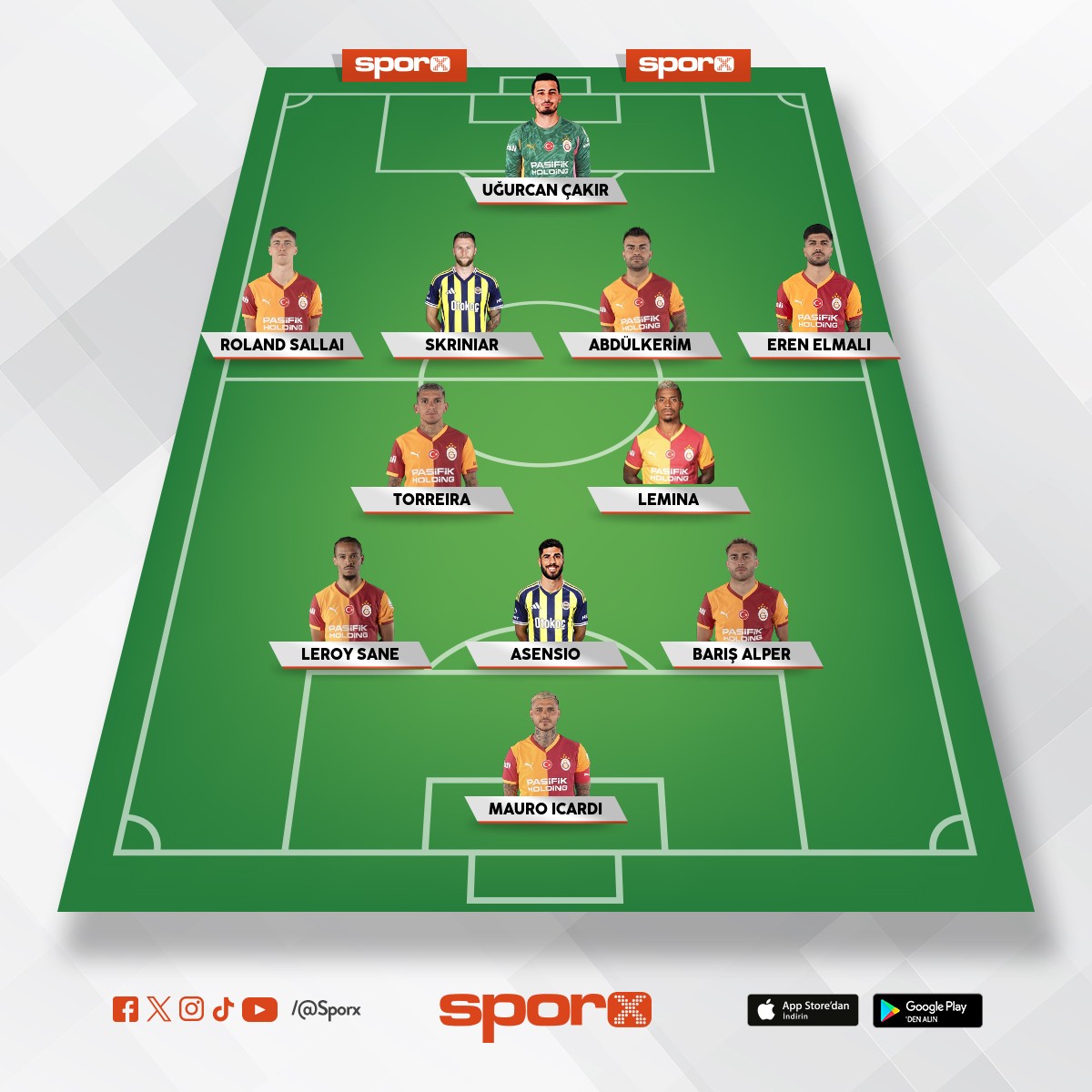 GS FB s�pre Cup karmas� objektiflik